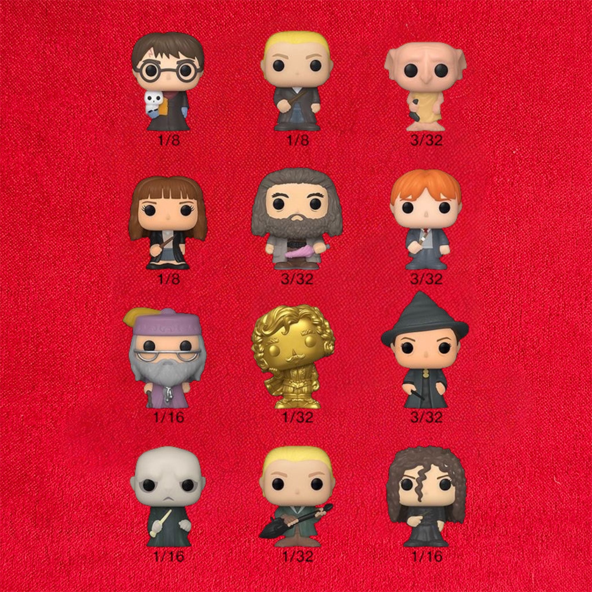 Funko Bitty POP - Harry Potter