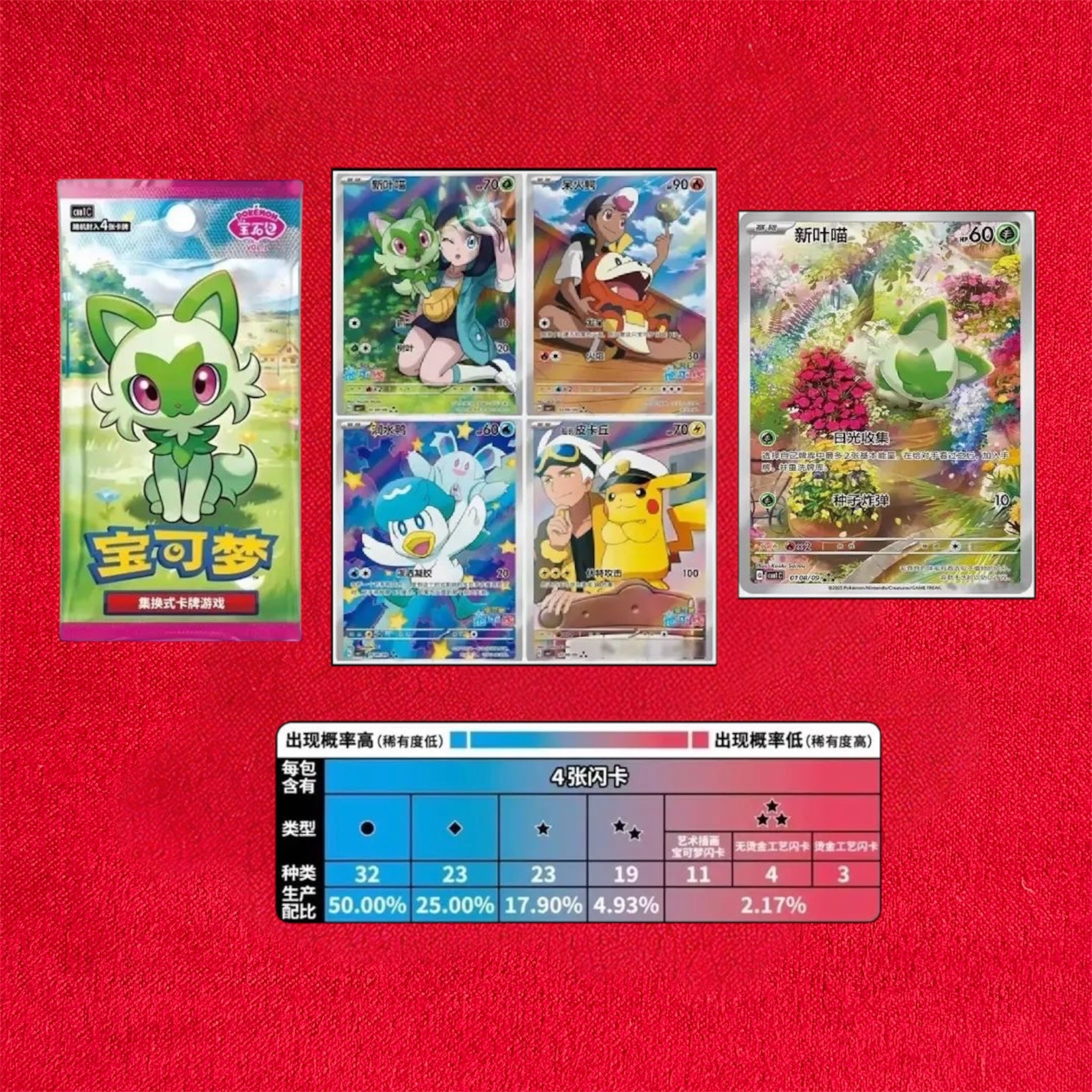 Pokémon Gem Pack Vol. 1 – Chinese Promo Box Sealed | Simplified Chinese TCG
